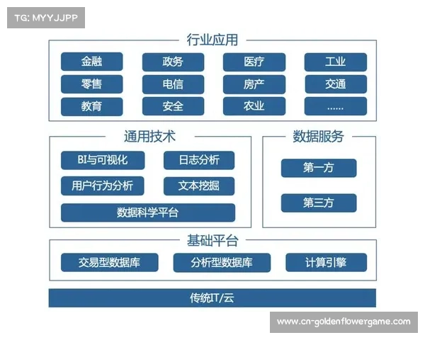 篮球数据分析深度应用推动球队决策模式转型与智能化发展
